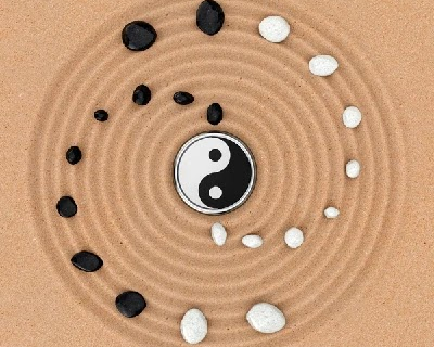 Khóa Học Kinh Dịch - Lục Hào