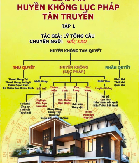 Giải Mã Huyền Không Lục Pháp Tân Truyền Tập 1. Pdf