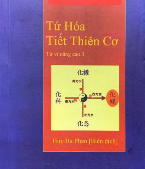 Khuyến Học Trai Chủ 5 - Tứ Hóa Tiết Thiên Cơ Pdf