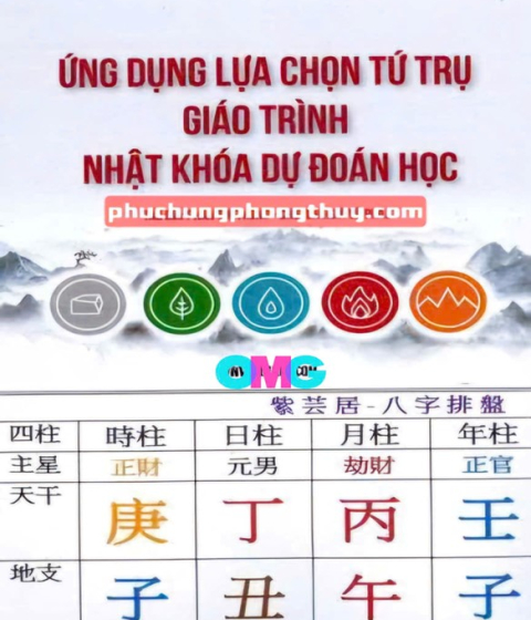 Ứng Dụng Lựa Chọn Tứ Trụ - Giáo Trình Nhật Khóa Dự Đoán Học Pdf