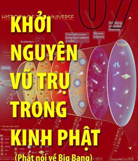 Khởi Nguyên Vũ Trụ Trong Kinh Phật. Pdf
