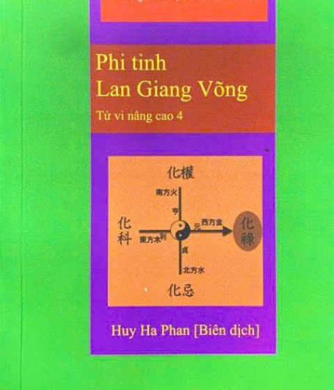 Khuyến Học Trai Chủ 6 - Phi Tinh Lan Giang Võng Pdf