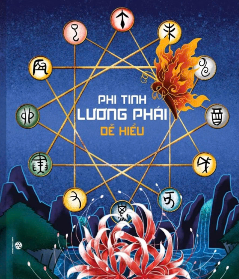 Phi Tinh Lương Phái Dễ Hiểu Pdf