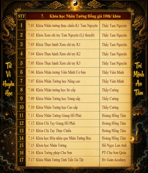 Các khóa học Nhân Tướng qua video