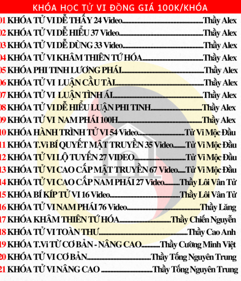 Các khóa Tử vi qua video