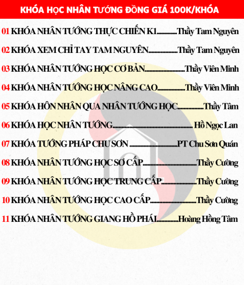 Các khóa học Nhân Tướng qua video