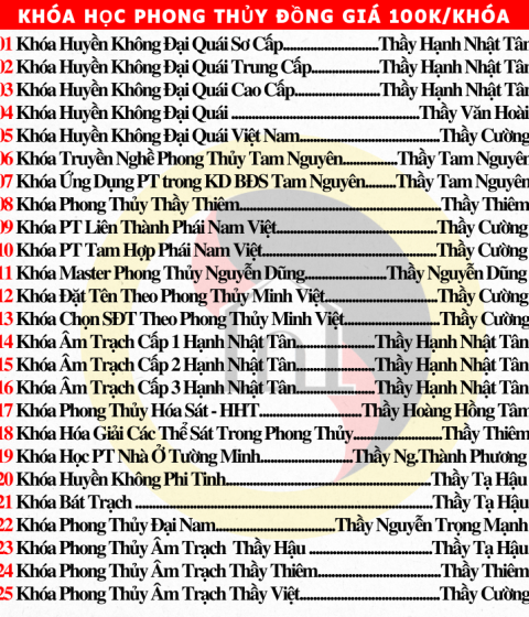 Các khóa học Phong thủy qua video