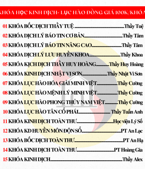 Các khóa học Kinh dịch - Lục hào qua video