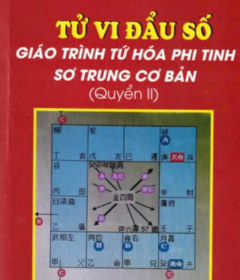 Tử Vi Đẩu Số Giáo Trình Tứ Hóa Phi Tinh Sơ Trung Cơ bản Quyển II Pdf