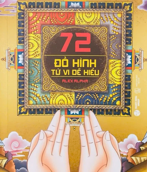 72 Đồ Hình Tử Vi Dễ Hiểu Pdf