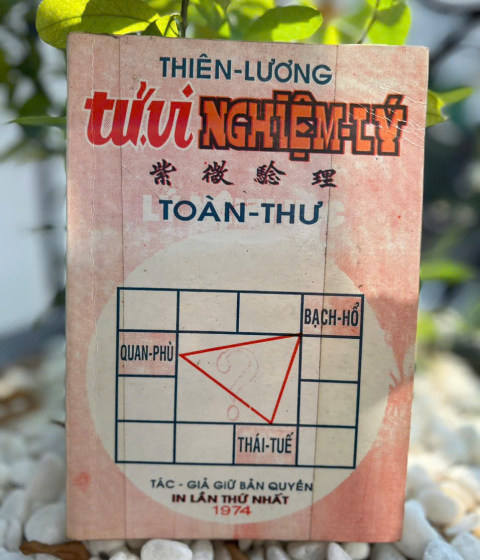Tử Vi Nghiệm Lý Toàn Thư Pdf