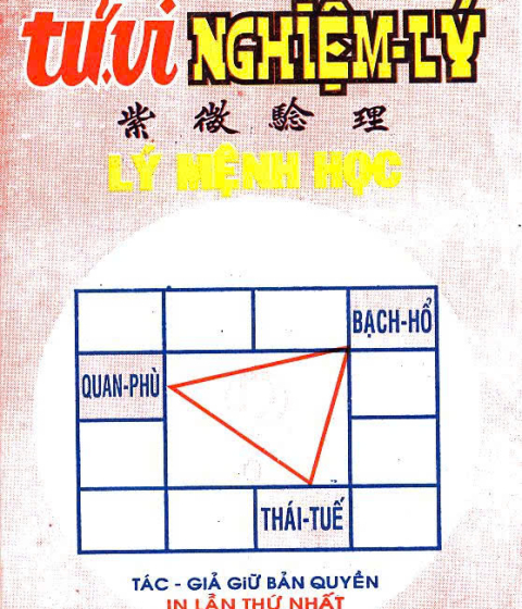 Tử Vi Nghiệm Lý - Lý Mệnh Học Pdf