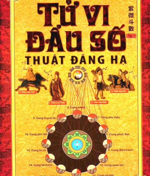 Tử Vi Đẩu Số Thuật Đăng Hạ Tập 1 Pdf