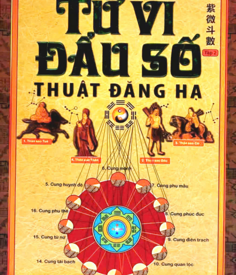 Tử Vi Đẩu Số Thuật Đăng Hạ Tập 2 Pdf