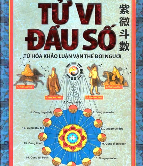 TVĐS Tứ Hóa Khảo Luận Vận Thế Đời Người Pdf